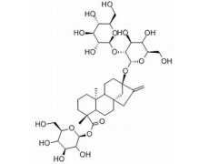 碳水化合物類(lèi)